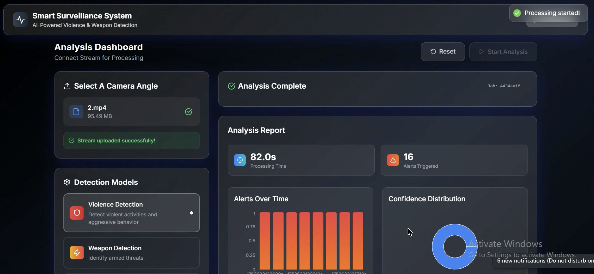 AI-Based Surveillance Operations
